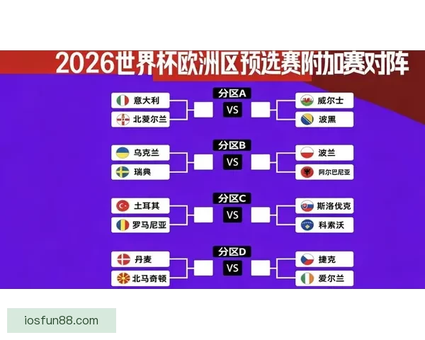 世界杯赛前胜负预测与数据分析全方位指南