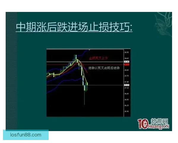 世界杯足球竞猜盘口深度解析与投注技巧趋势全指南冠军走势与实战策略