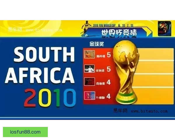 世界杯竞猜热潮来袭，教你轻松赢取奖金与福利秘籍