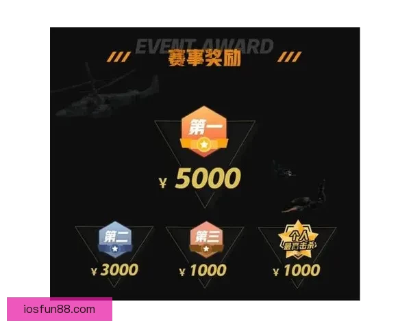 世界杯竞猜游戏平台注册开启 精彩赛事预测赢取丰厚奖励等你来挑战