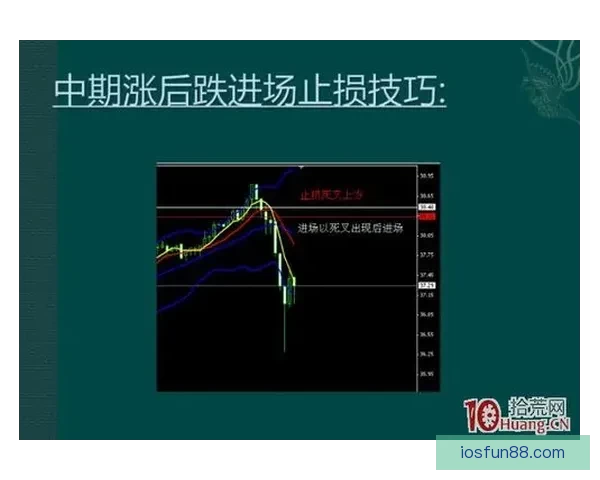 世界杯足球竞猜盘口深度解析与投注技巧趋势全指南冠军走势与实战策略
