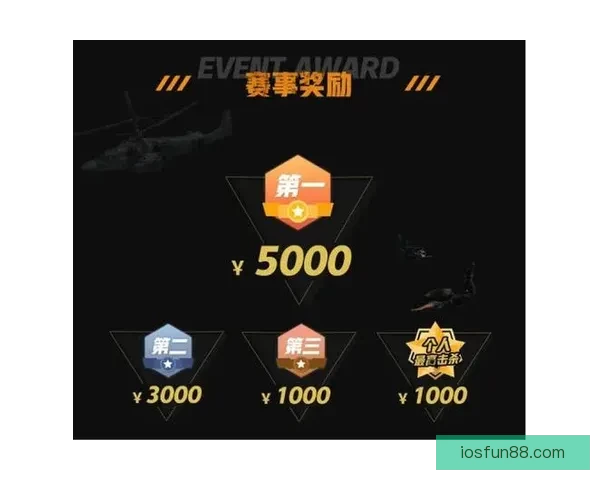 世界杯竞猜游戏平台注册开启 精彩赛事预测赢取丰厚奖励等你来挑战